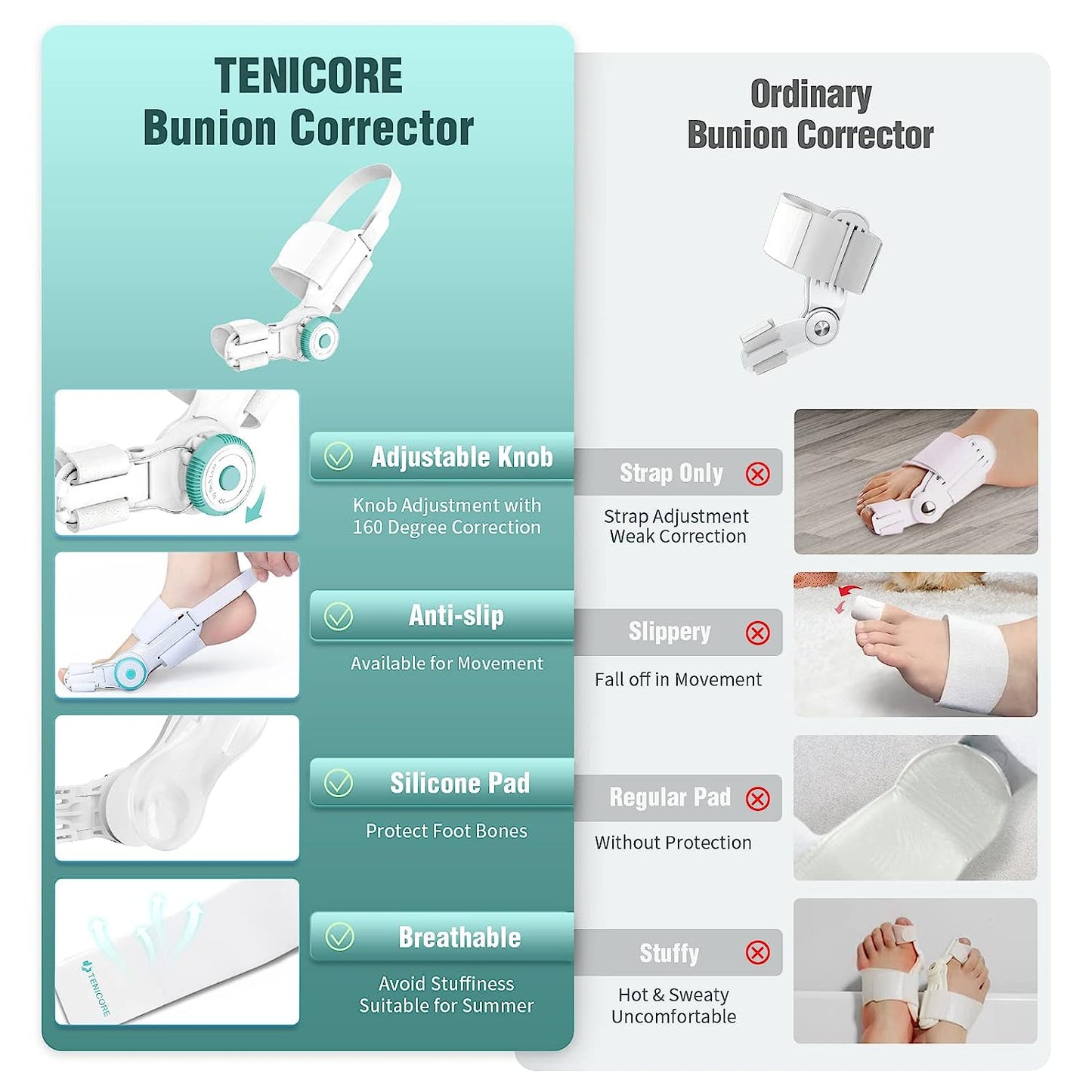 ToeAlign - Bunion Corrector, Adjustable Knob Bunion Splint for Bunion Relief, Orthopedic Toe Straightener with Anti-slip Heel Strap - HyperPhysio